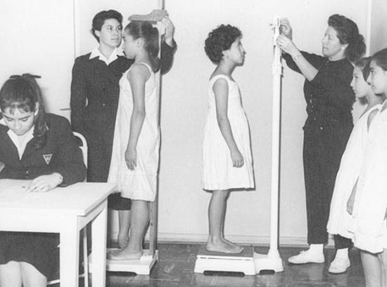 Pesaje y altura de alumnas. 1947. Archivo visual del Museo de la Educación Gabriela Mistral.